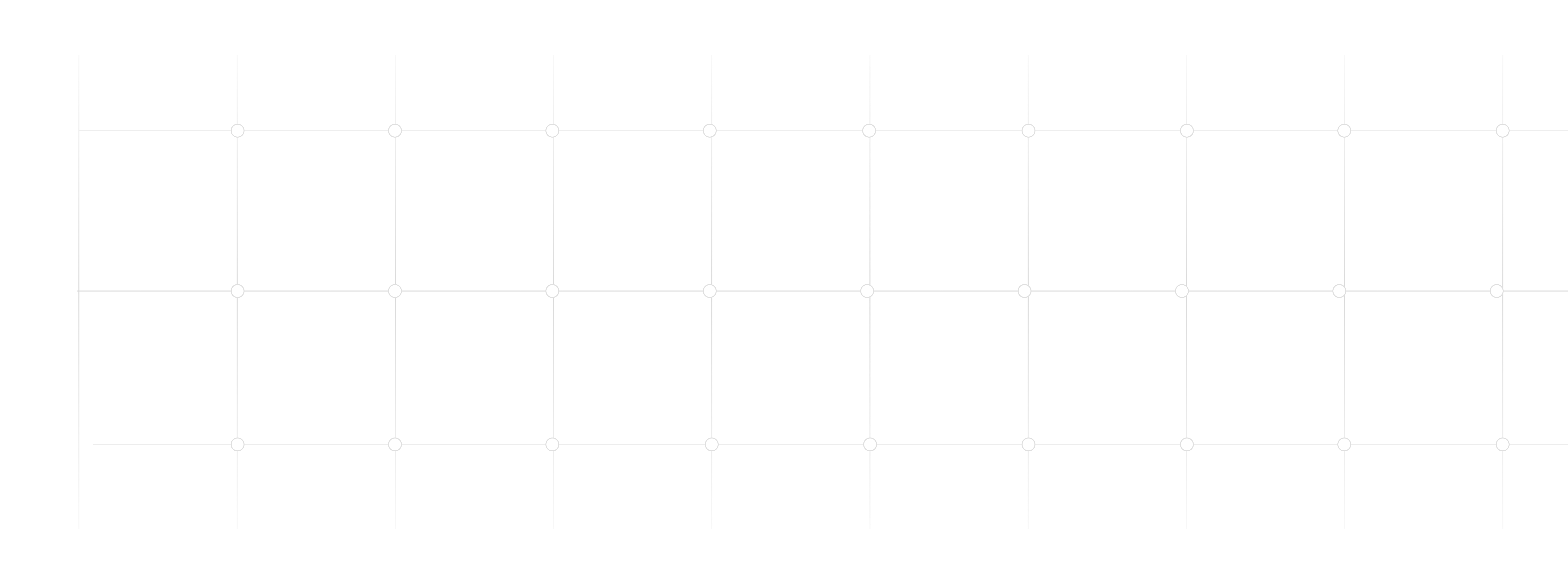 grid